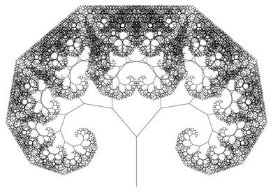 Fractal-tree-of-knowledge-iteration-final-evidence-based-best-practices.png