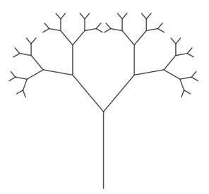 Fractal-tree-of-knowledge-iteration-4-brains-ethics-morality.png